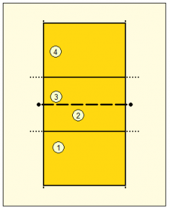 Great Volleyball Practice Drills